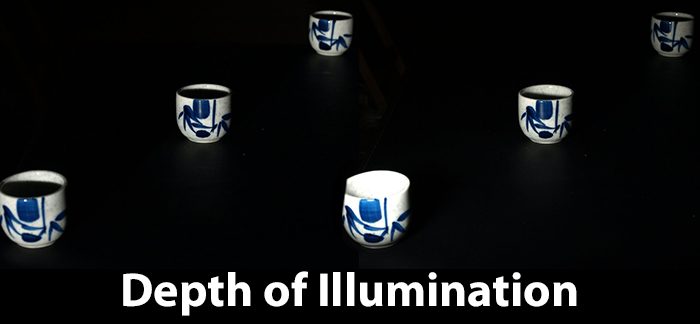 Depth of illumination