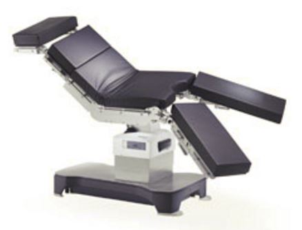Maquet 7200