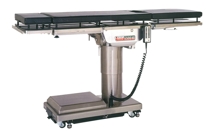 6502 Table