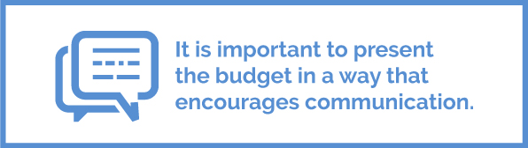 How to Present a Hospital Budget