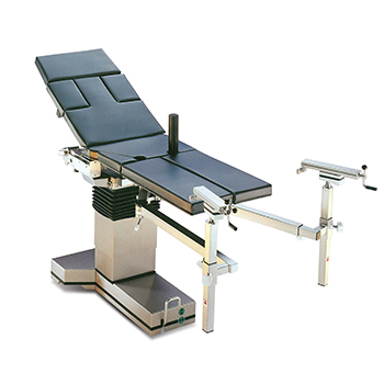 Surgical Tables by Procedure