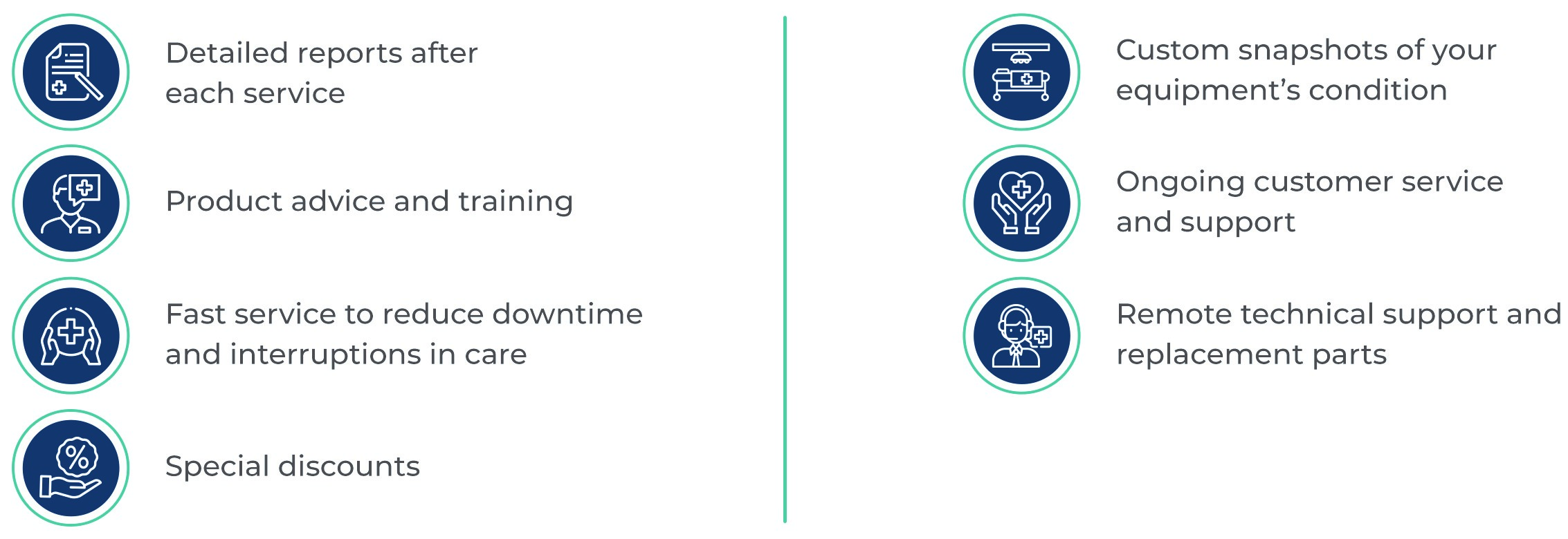 Meditek's Preventive Maintenance Benefits