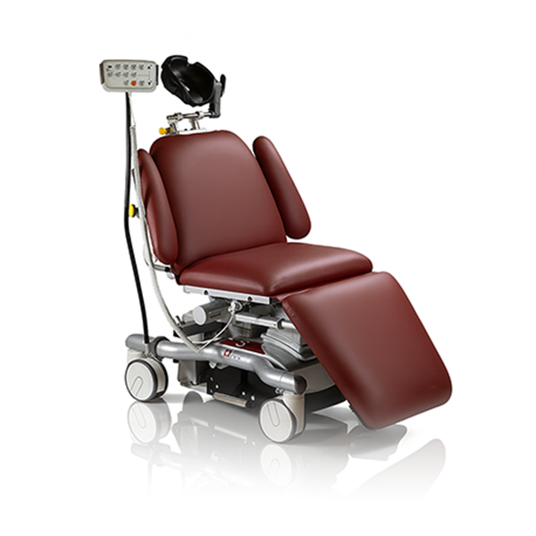 Operating Tables by Manufacturers